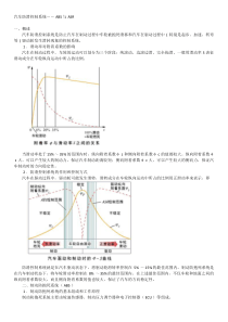 汽车防滑控制系统--ABS与ASR