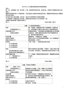 电大作业个人与团队管理形成性考核册参考答案