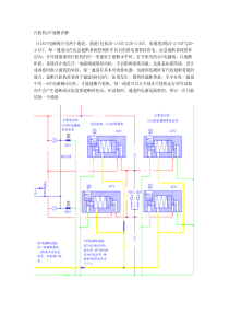 汽轮机AST遮断详解