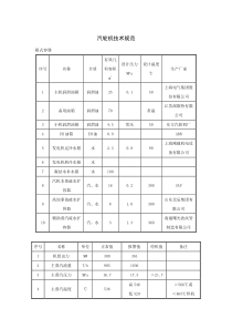 汽轮机技术规范