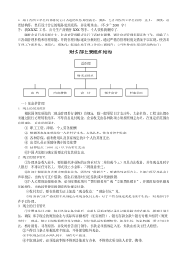 电大第6套参考答案之一