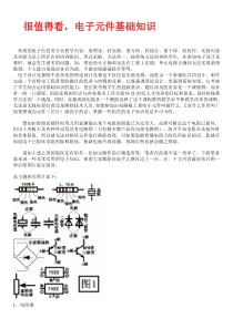 电子元件基础知识超全面的知识点