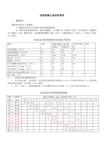 沥青混合料原材料技术要求