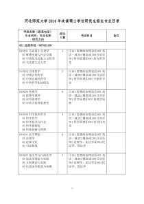 河北师大2016年攻读硕士学位研究生招生专业目录