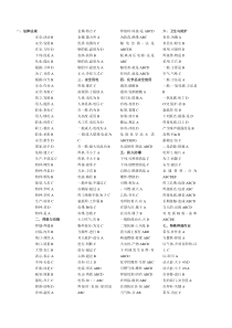 河北焊接与热切割考试题答案