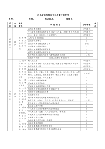 河北省住院病历书写质量评估标准