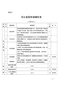 河北省园林城镇标准