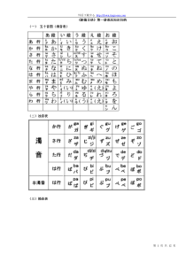 《新编日语》第一册语法知识归纳