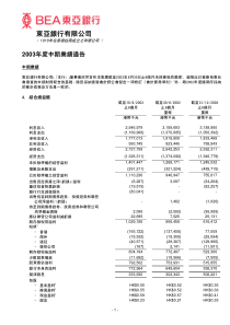 东亚银行有限公司