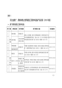 河北省推广限制禁止使用材料名录(2015年版)