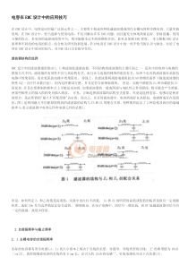 电容在EMC设计中的应用技巧