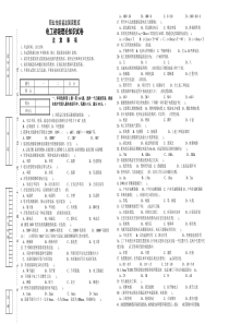 电工初级理论知识试卷5