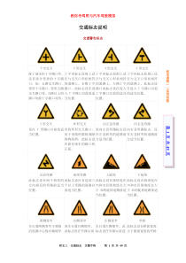 全国最新最全交通标志大全交警手势大全