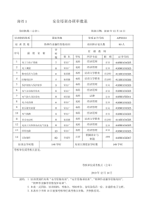 电工培训安全培训表格