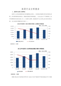 医药行业分析报告