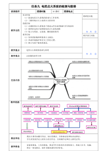 电控点火系统电子教案-(修订)