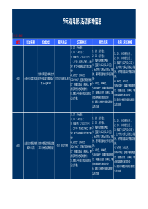 中信银行9元电影地址