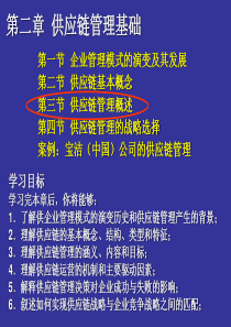 供应链管理基础——马士华版本