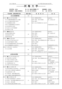 河海大学2016硕士研究生招生专业目录