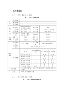 油井维护作业检泵施工设计实例