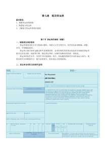 航空货运单