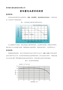 电池寿命的影响因素