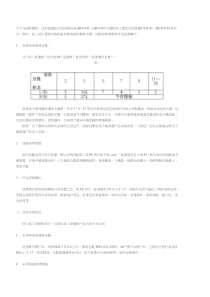 电源电流的技术指标