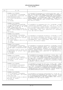 计算机操作基础练习题及解题参考