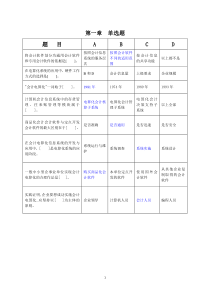 电算化考证章节练习题答案