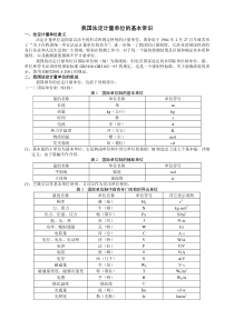 法定计量单位的基本常识