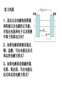 电解池的应用8