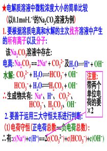 电解质溶液中离子浓度的比较问题