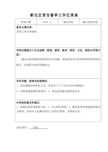 新北区责任督学工作记录表