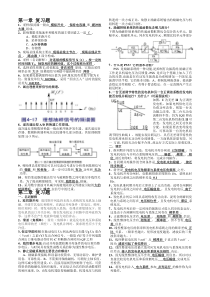 自动装置原理终极版