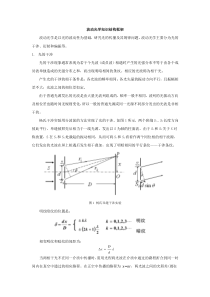 波动光学知识结构框架