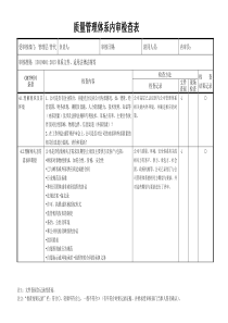 2015版质量管理体系内审检查表