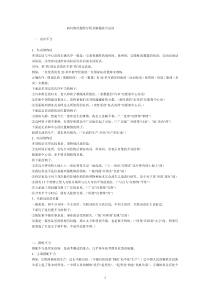 病句修改题型分析及解题技巧总结