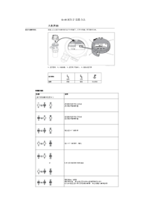 E+H超声波液位计设置方法