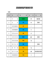 活性炭吸附箱处理废气设计计算书