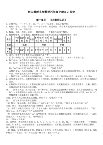 小学四年级数学上册复习提纲