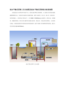 泥水平衡式顶管工艺示意图及泥水平衡式顶管机内部系统图