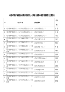 中国人民财产保险股份有限公司南宁市分公司安吉路等84