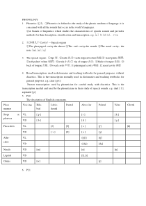 新编简明英语语言学教程Unit2