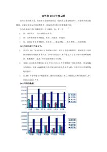 百利安2011年度仓库工作总结