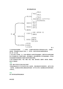 泵与泵站知识点总结