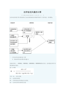 洁净室新风量计算