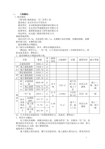 皓海嘉业一号厂房等2项监理工作总结内容