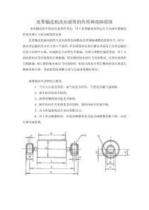 皮带输送机改向滚筒的作用和故障原因