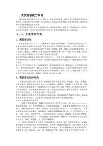 洗发香波资料