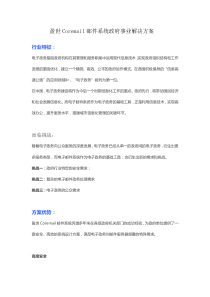 盈世Coremail邮件系统政府事业解决方案